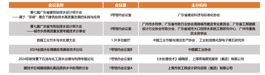 往届回顾  第4张